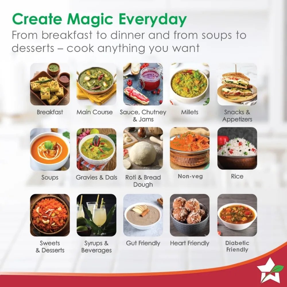 Chef Magic | All-in-One Kitchen Robot | Automatic Chopping, Saut&eacute;ing, Stirring, Kneading...| Recipes by Chef Sanjeev Kapoor