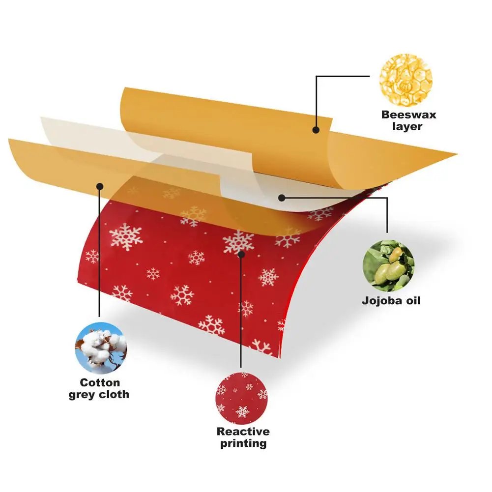 Beeswax Wrap Eco Friendly Kitchen Wrap Replacement Organic Natural Bees Wax Reusable Mixed Pattern Beeswax Food Wraps Bowl Cover Beeswax Wrap Eco Friendly Kitchen Wrap Replacement Organic Natural Bees Wax Reusable Mixed Pattern Beeswax Food Wraps Bowl Cover