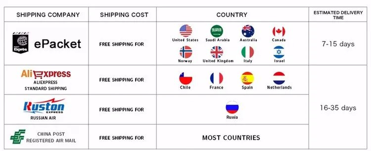 LMETJMA Mandoline Slicer Stainless Steel Vegetable Slicer with 3 Blades Julienne Slicer Cutter for Potato Carrot KC0083