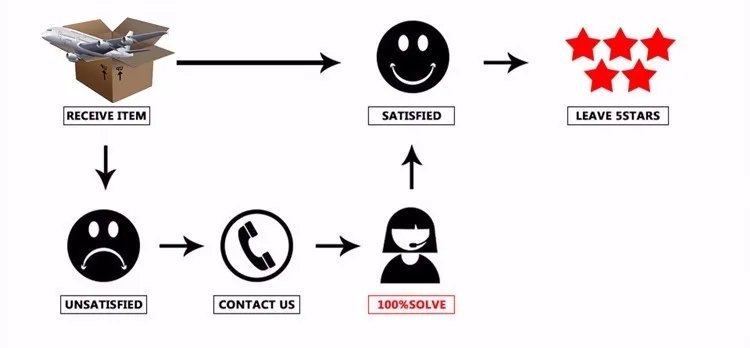 LMETJMA Mandoline Slicer Stainless Steel Vegetable Slicer with 3 Blades Julienne Slicer Cutter for Potato Carrot KC0083