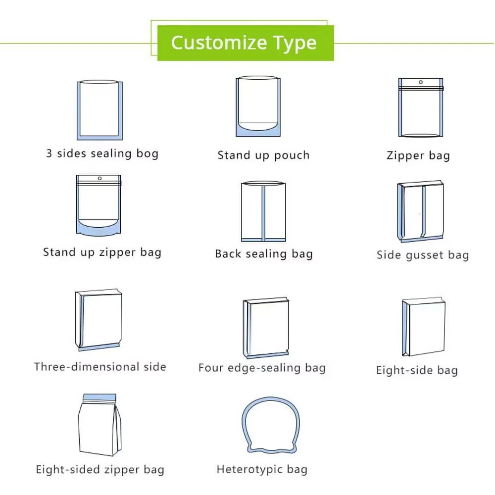 Matte Black Clear Front Zip Lock Stand Up Pouches, Coffee Bean Packaging, Kitchen Storage Bag, Eco-friendly Food Pouch, 100Pcs Matte Black Clear Front Zip Lock Stand Up Pouches, Coffee Bean Packaging, Kitchen Storage Bag, Eco-friendly Food Pouch, 100Pcs