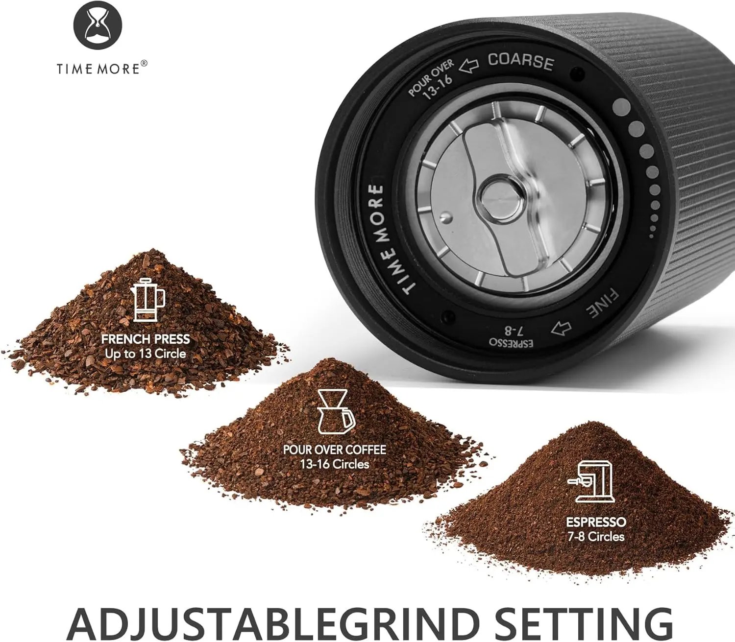 C3S Max Pro Manual Coffee Grinder Chestnut Capacity 30g with CNC Stainless Steel Conical Burr, Internal Adjustable Setting