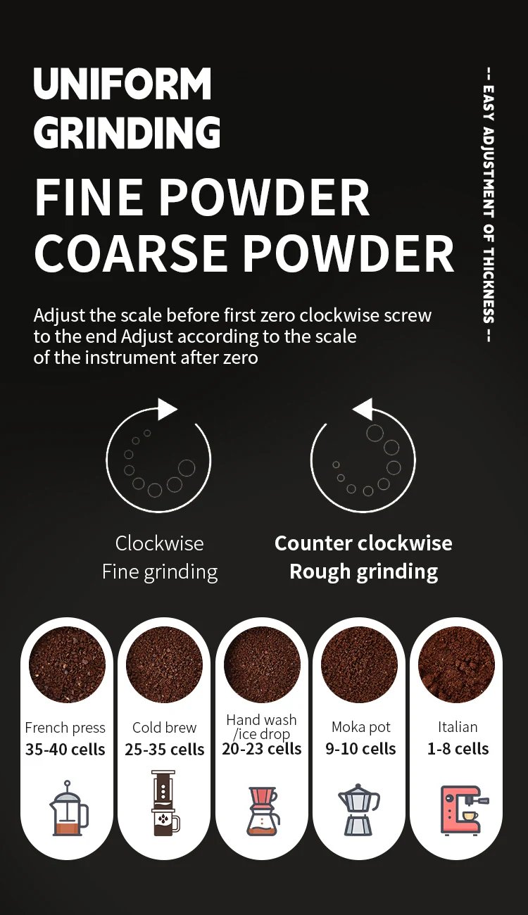 Bincoo Portable Manual Coffee Bean Grinder with Conical Ceramic Burr, Foldable Coffee Grinder for Outdoor Traveling Camping, Adj