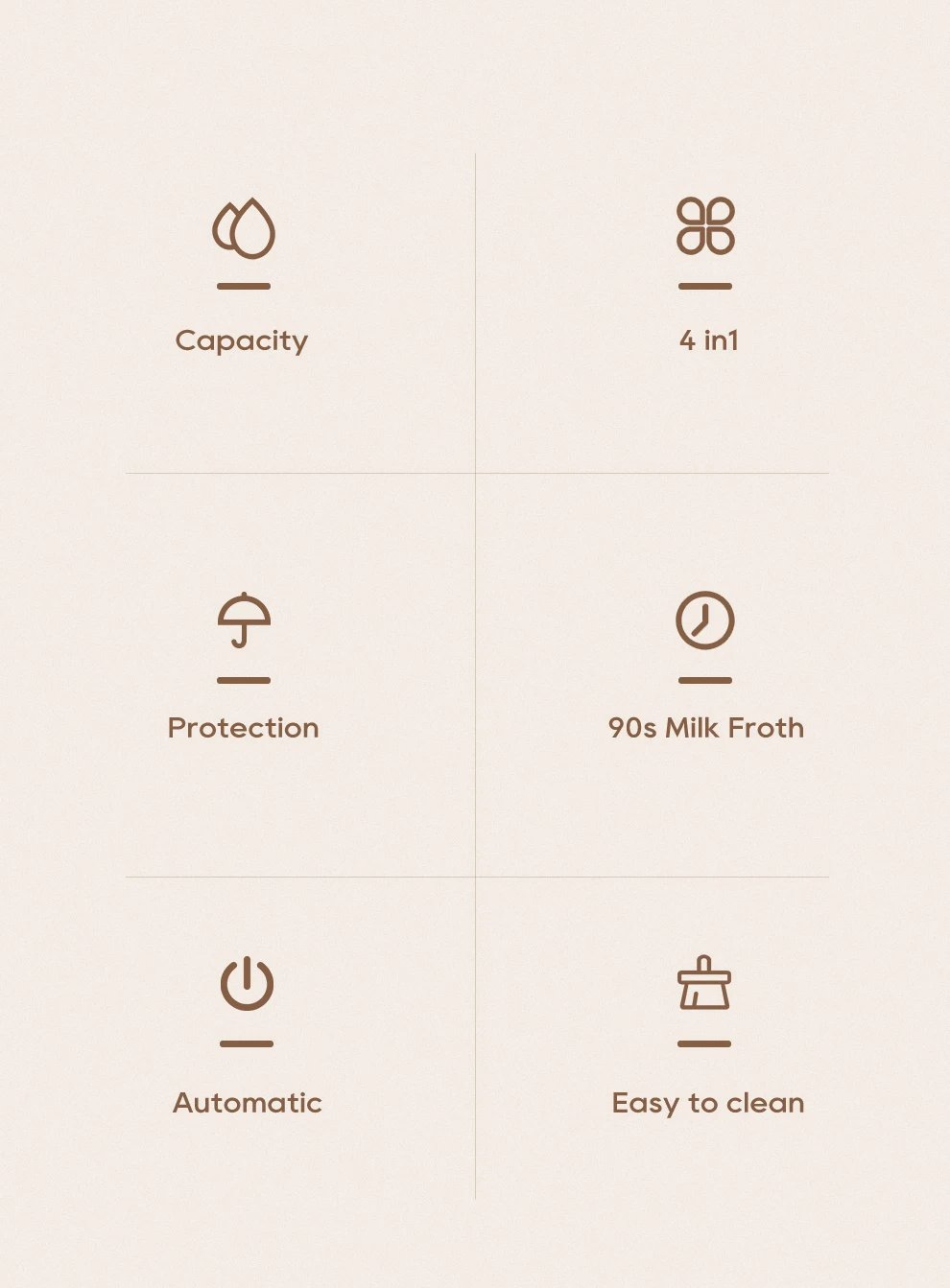 HiBREW 4 in 1 Milk Frother Frothing Foamer Fully automatic Milk Warmer Cold/Hot Latte Cappuccino Chocolate Protein powder M3A