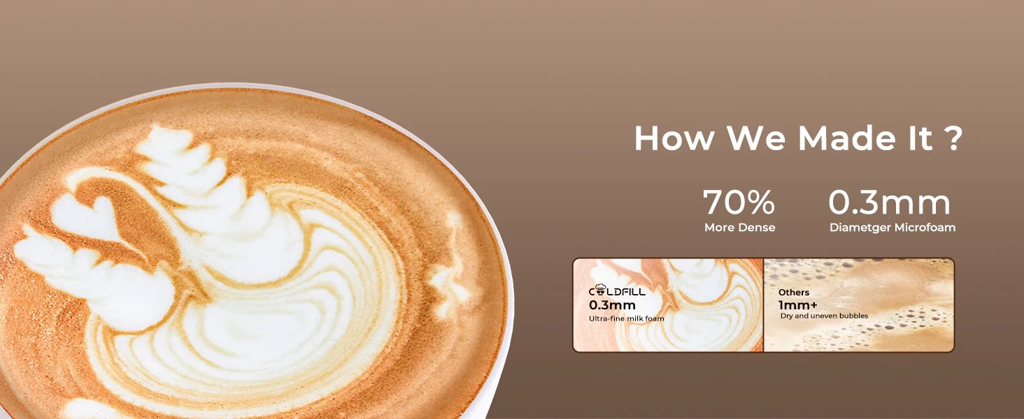 Electric Milk Frother 600ml Automatic Cold Hot Foam Maker for Coffee Latte Cappuccino Macchiato Hot Chocolate Kitchen Appliance