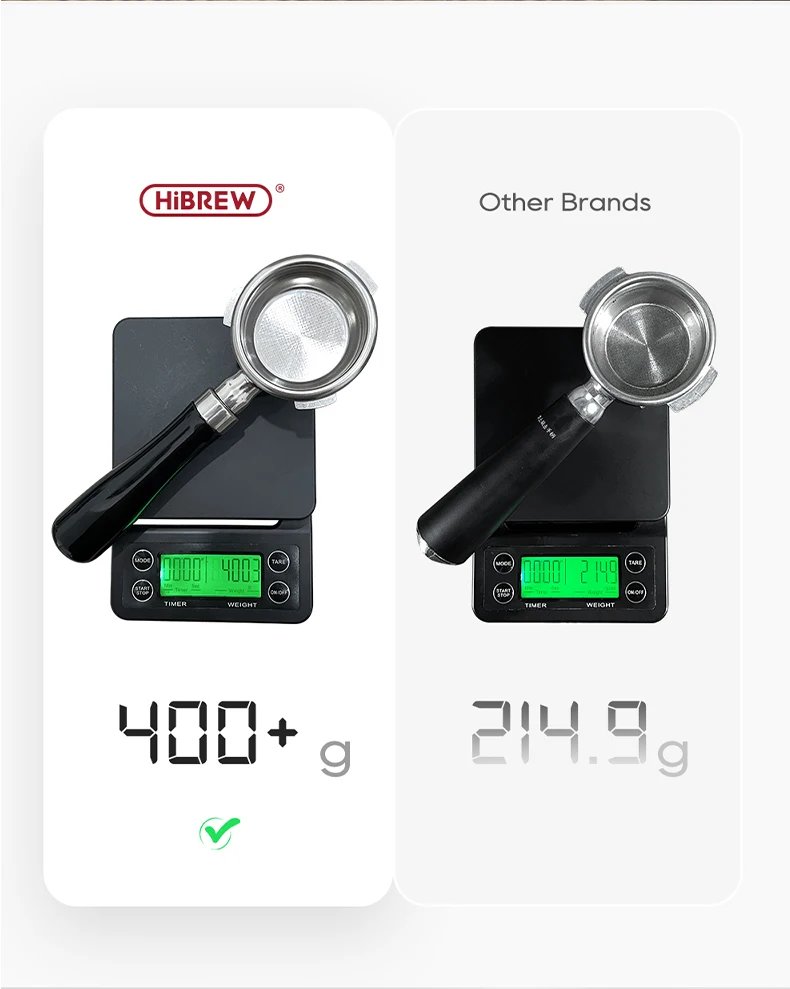 HiBREW 20Bar Semi Automatic Espresso Coffee Machine Temperature Adjustable 58mm Portafilter Cold/Hot Coffee Maker Metal CaseH10A