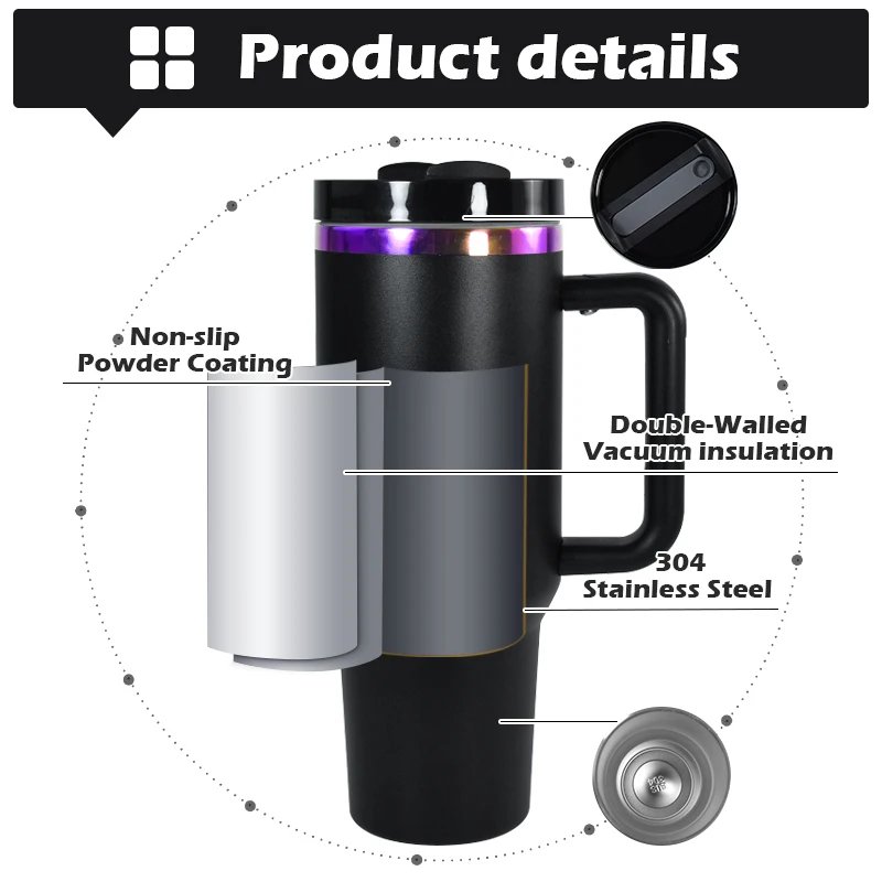 12pcs Pack 40oz Stainless Steel Insulated Travel Mug Purple Underneath Powder Coated Black Tumbler Cup for Laser Printing Wang