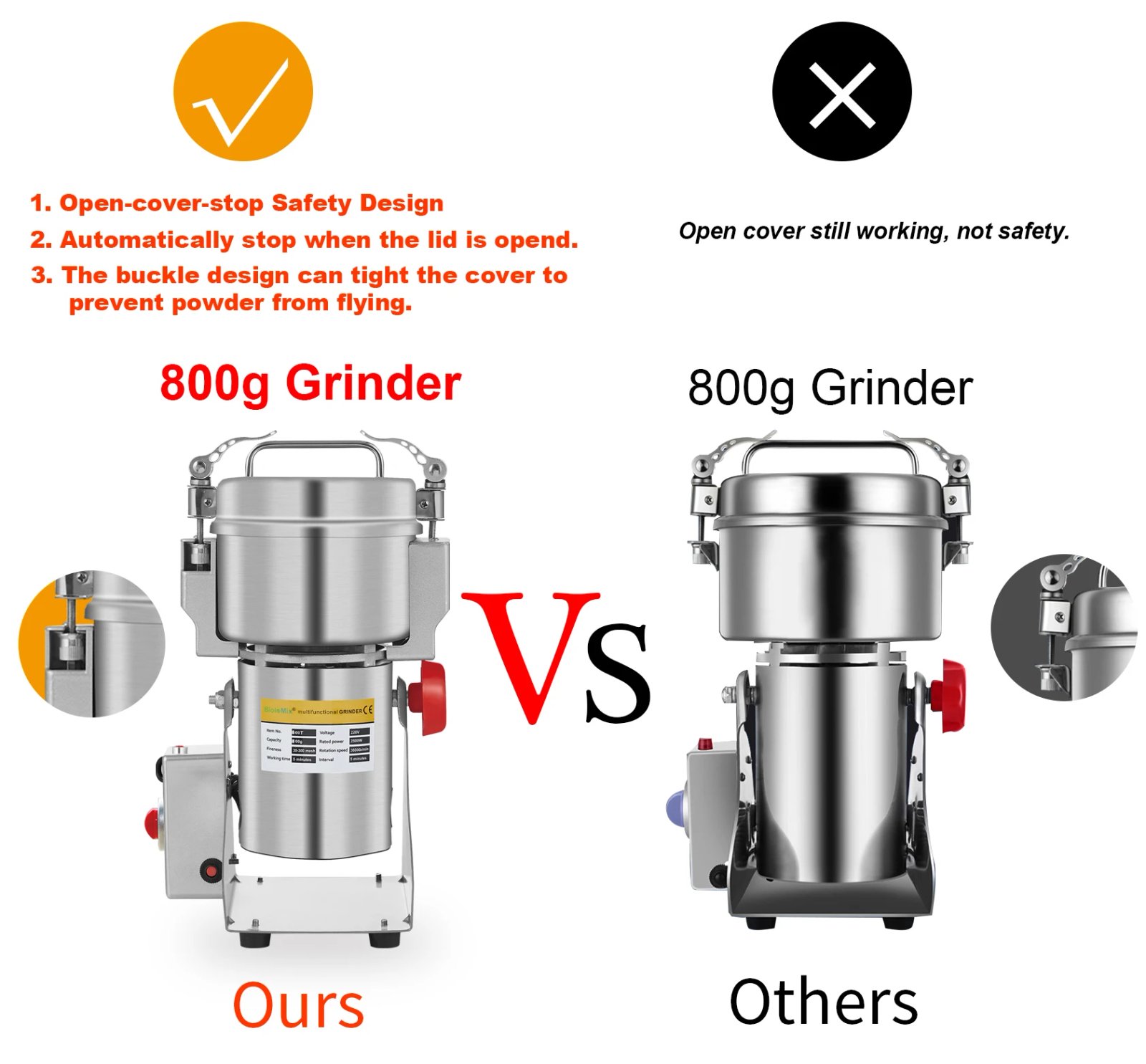 BioloMix Dry Food Grinder Mill 800g 700g - Grain Spice Herb Cereal Coffee Grinder Gristmill for Flour Powder Crushing