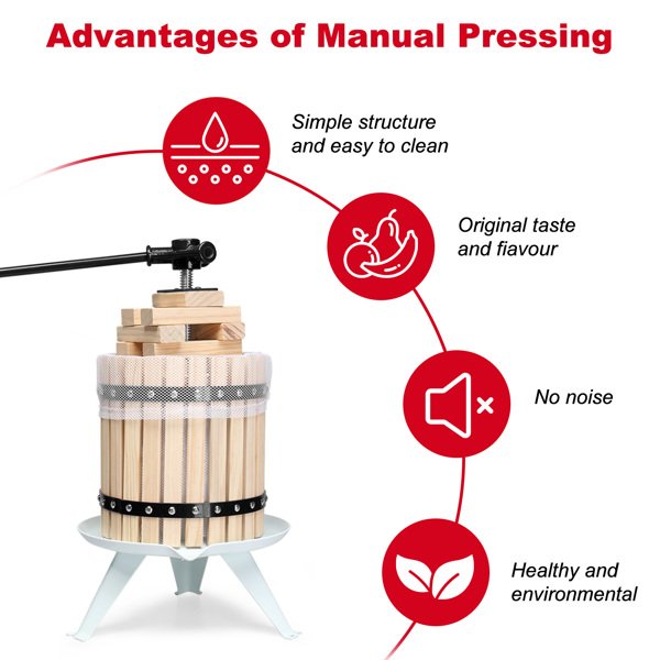 3.17 Gallon Fruit Wine Press, Solid Wood Basket Wine Making Press with 6 Blocks, 12 Liter Cider Apple Grape Crusher Manual Juice