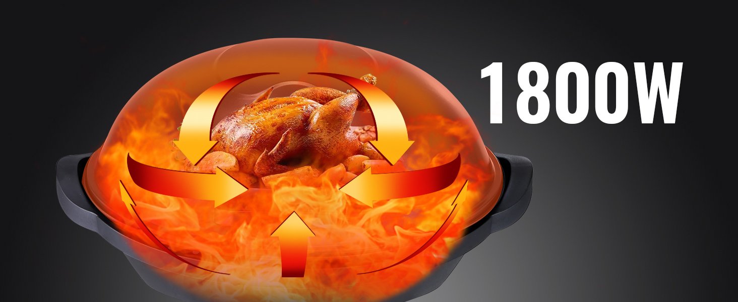 VEVOR Indoor/Outdoor Electric Grill, 1800W Electric BBQ Grill & 2 Zone Grilling Surface Adjustable Temperature for Party Camping