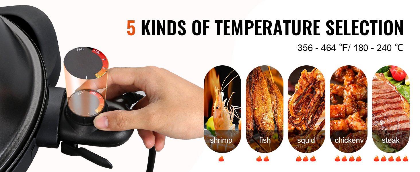 VEVOR Indoor/Outdoor Electric Grill, 1800W Electric BBQ Grill & 2 Zone Grilling Surface Adjustable Temperature for Party Camping