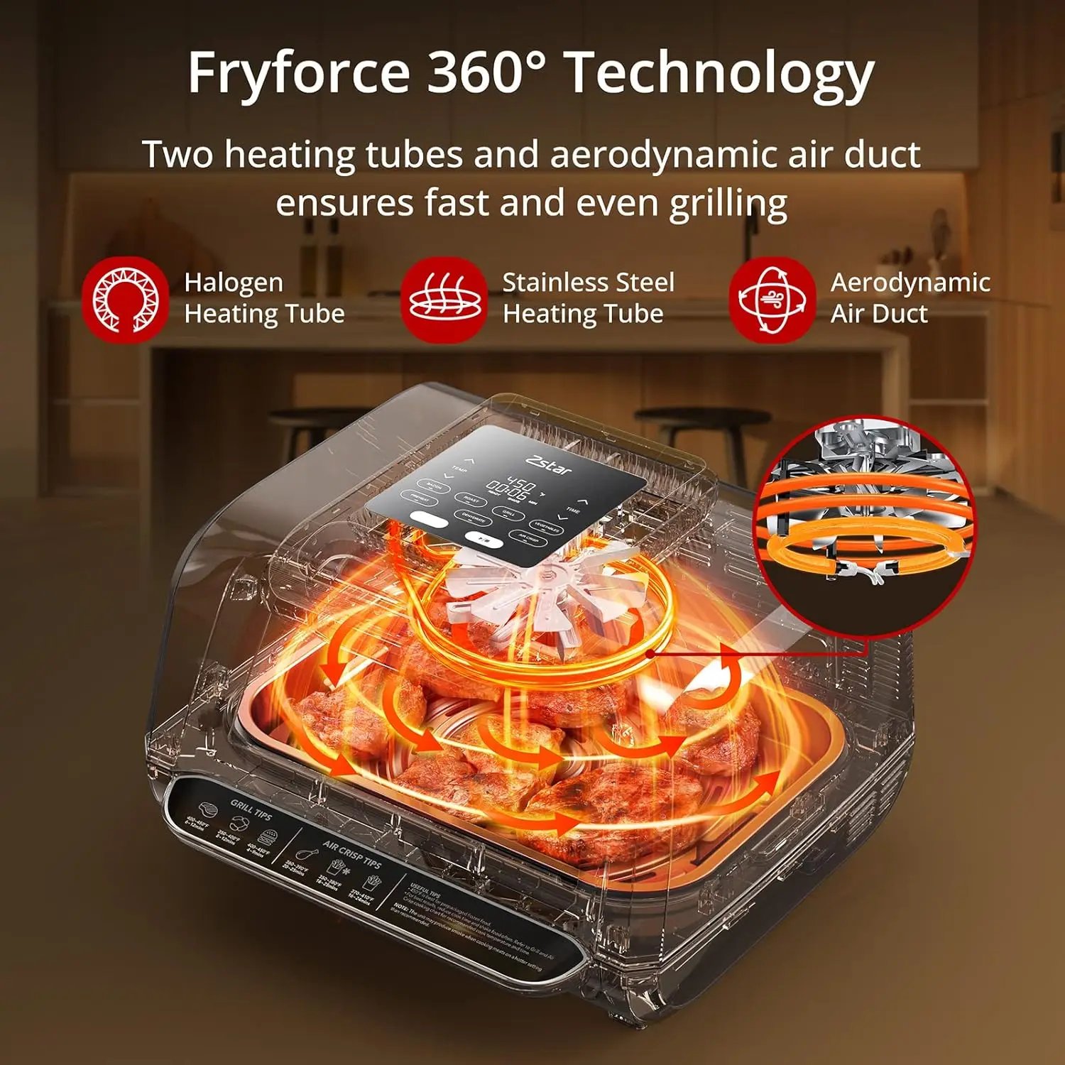 7-in-1 Smokeless Indoor Electric Air Grill Fryer Combo with See-Through Window Removable Plates,up to 450&deg;F,1750W,Even Heat,4Qt
