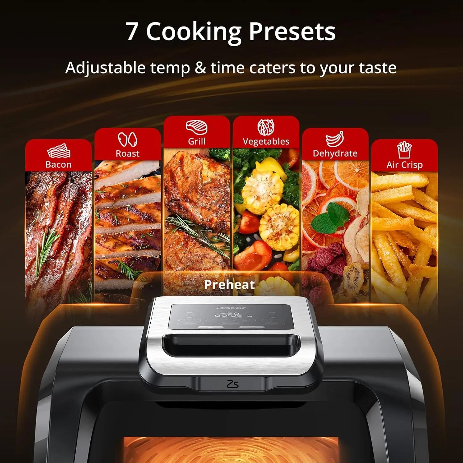 7-in-1 Smokeless Indoor Electric Air Grill Fryer Combo with See-Through Window Removable Plates,up to 450&deg;F,1750W,Even Heat,4Qt