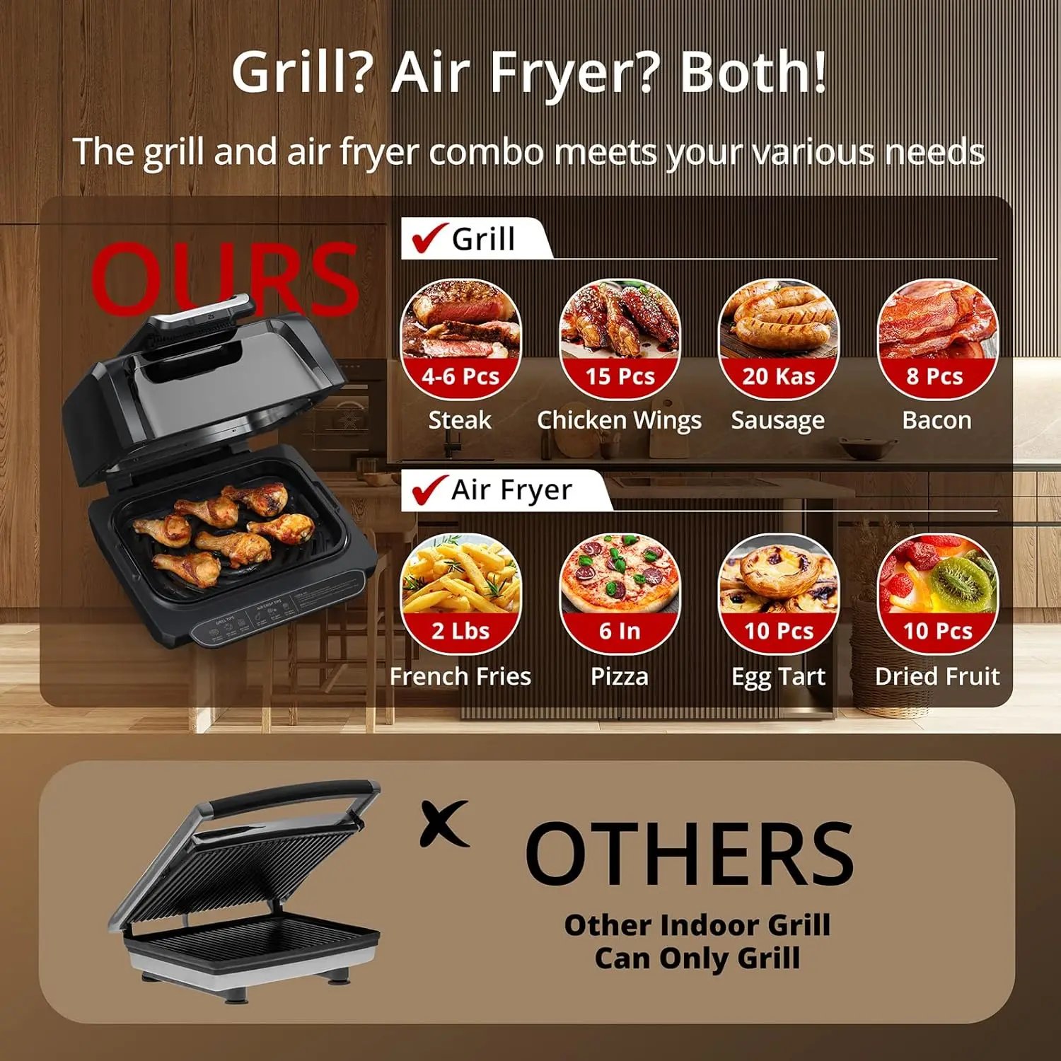 7-in-1 Smokeless Indoor Electric Air Grill Fryer Combo with See-Through Window Removable Plates,up to 450&deg;F,1750W,Even Heat,4Qt