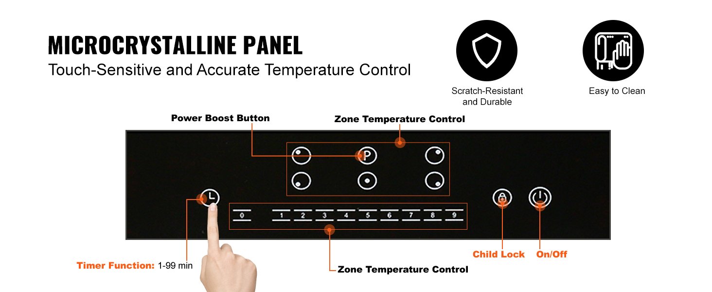 SucceBuy 5 Burners 30/36 Inch Electric Induction Cooktop Stove Hob Built-in Burner Cooker Sensor Touch Control Magnetic Cooker