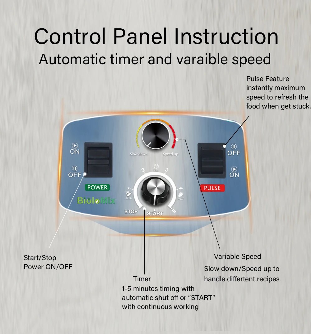 BioloMix 3HP 2200W Heavy Duty Commercial Grade Timer Blender Mixer Juicer Fruit Food Processor Ice Smoothies BPA Free 2L Jar