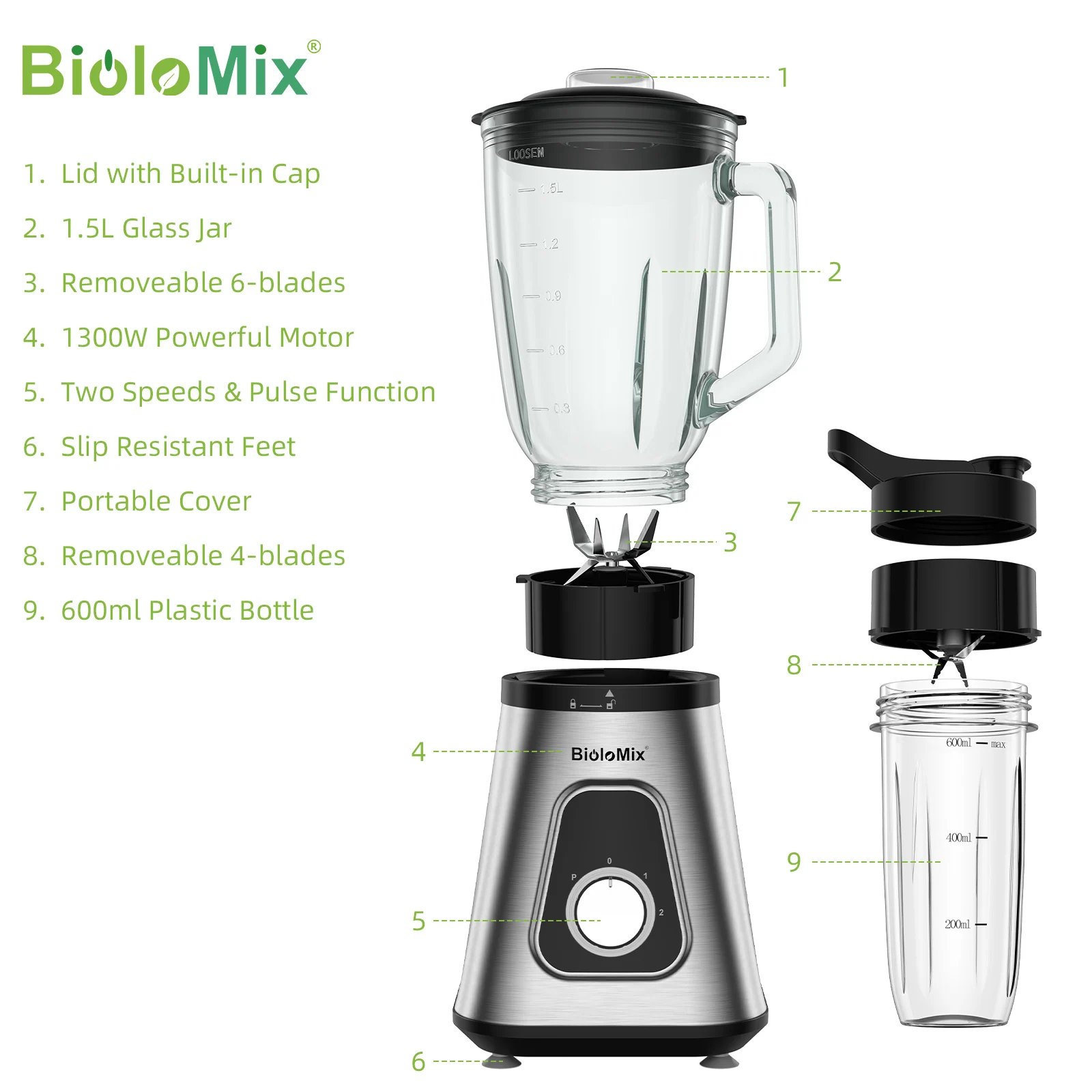 BioloMix 1300W Smoothie Maker with 1.5L Glass Jar Personal Blender for Frozen Fruit Drinks And Sauces BioloMix 1300W Smoothie Maker with 1.5L Glass Jar Personal Blender for Frozen Fruit Drinks And Sauces