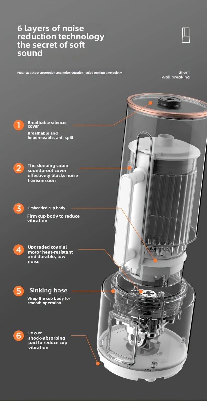 Soybean Milk Multi Functional Milk Maker with 50oz Large Capacity, and Automatic Cleaning Function Blenders