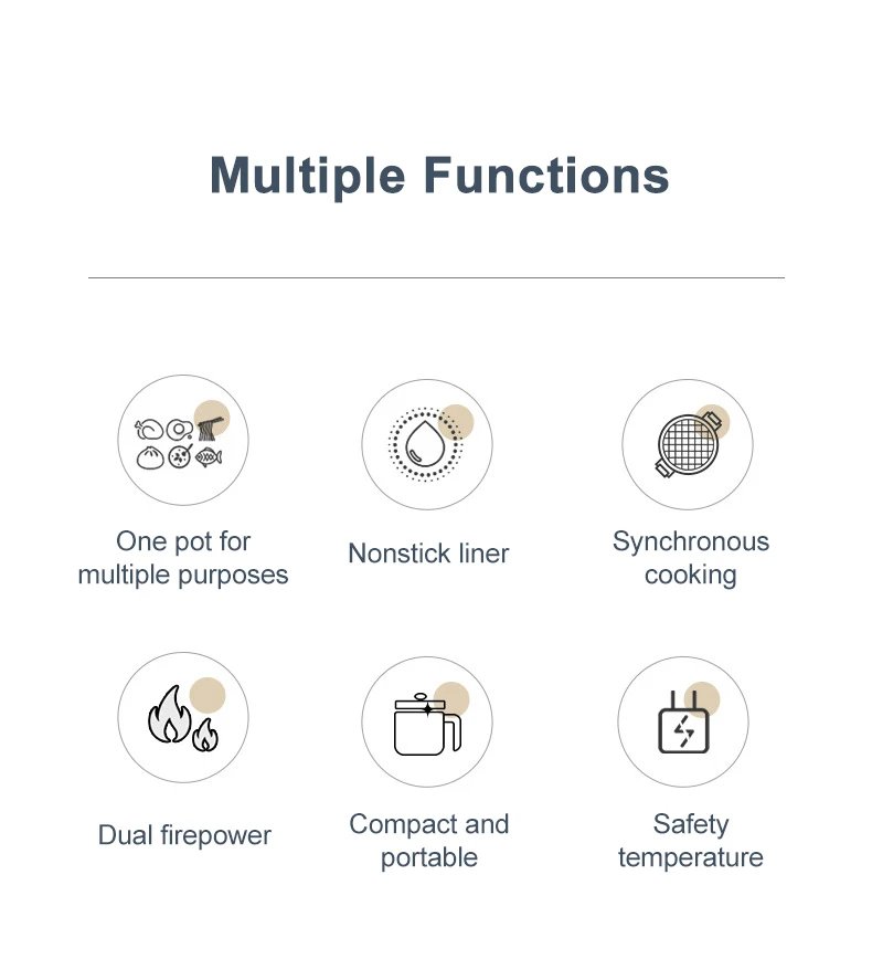 Electric Rice Cooker 110V/220V Multi cooker Single Double Layer Mini Non-Stick Smart Mechanical Hotpot for Kitchen and Home