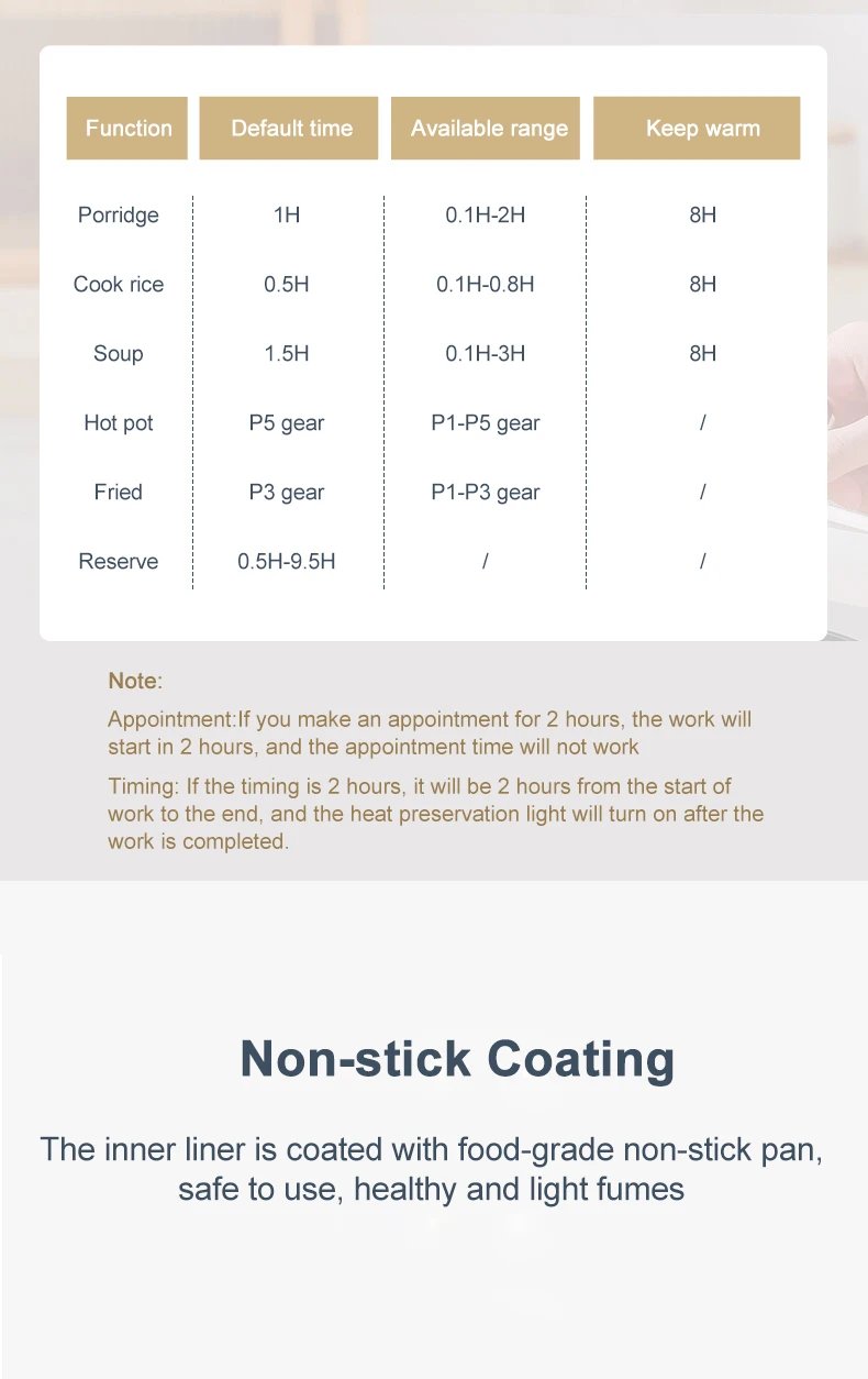 Electric Rice Cooker 110V/220V Multi cooker Single Double Layer Mini Non-Stick Smart Mechanical Hotpot for Kitchen and Home