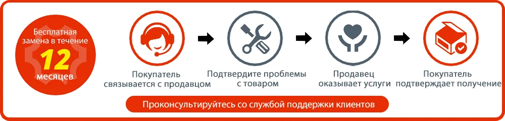 INKBIRD US Stock WiFi Sous Vide Machine US Plug Sous Vide Cooker APP Remote Control with Recipes Alarms Timer For Cooking Meat