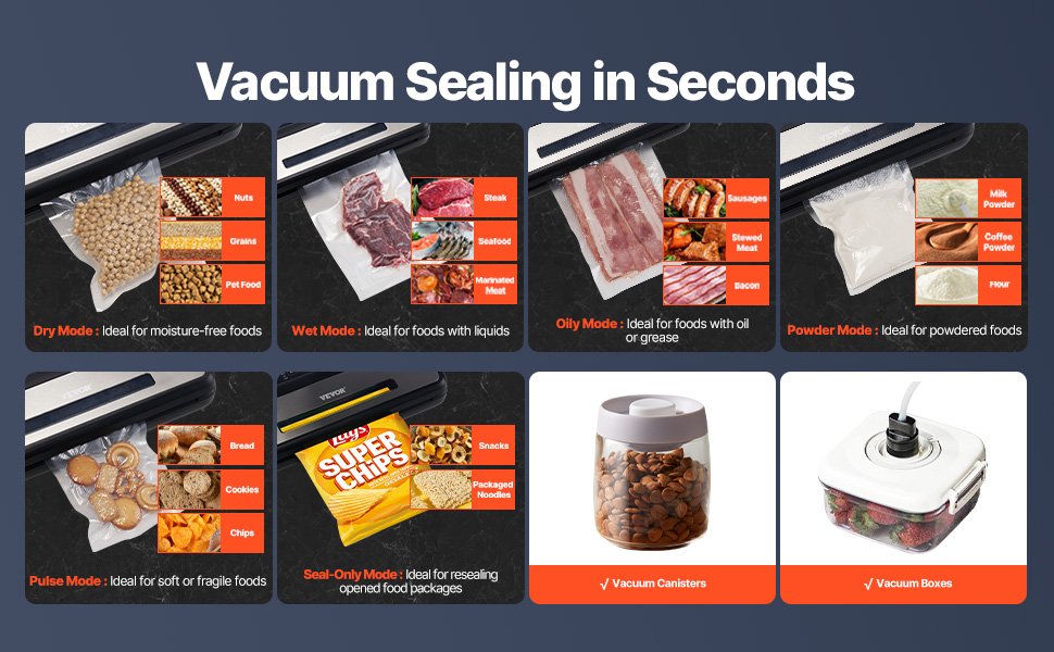 SucceBuy 80Kpa 120W Electric Vacuum Sealer Machine 7-in-1 Wet Food Sealer with Built-in Cutter Knife for Kitchen Food Storage