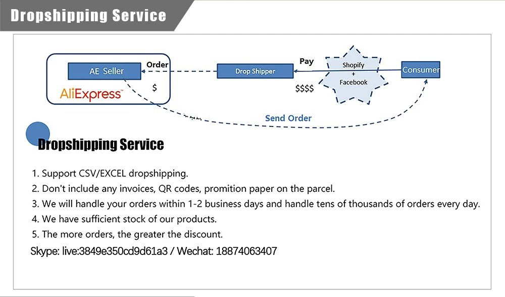 Soy Milk Bag Multi-Function Mesh Strainer Bag Fine Mesh Brew Filter Bag Food Strainer Bag for Straining Oat/Almond Milk