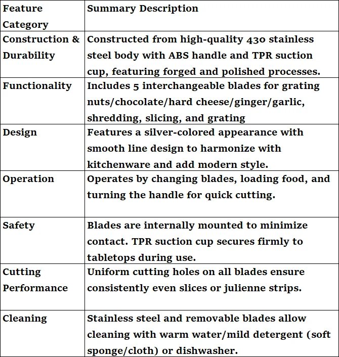 Rotary Grater W/5 Blades Stainless Steel Manual Grinder Vegetable Slicer Peanut Nuts Grinder Cheese Vegetable Shredder