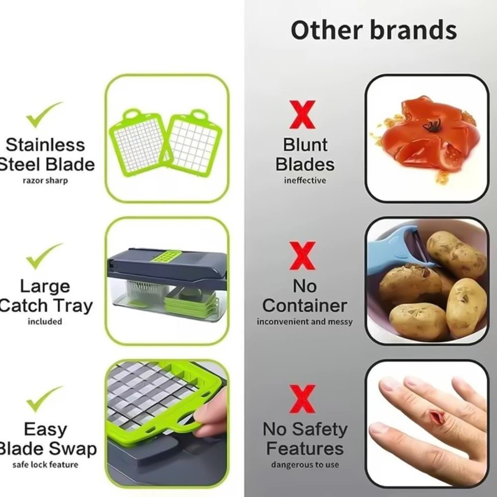 14 in 1 Multifunctional Vegetable Onion Manual Chopper Food Kitchen Potato Cut Shredder Slicer Kitchen Gadget 14 in 1 Multifunctional Vegetable Onion Manual Chopper Food Kitchen Potato Cut Shredder Slicer Kitchen Gadget