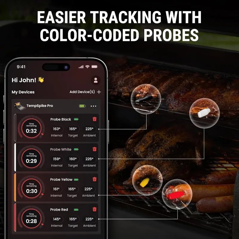 Wireless Meat Thermometer Digital with App, WiFi & Bluetooth BBQ Grill Thermometer with High Precision