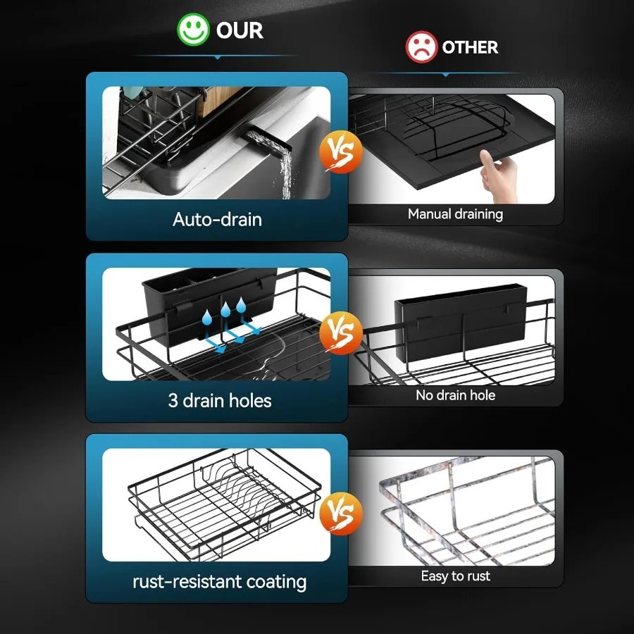 Dish Drying Rack Expandable Rack Large Capacity Dish Drainer for Kitchen Counter RustProof with Utensil Holder Black