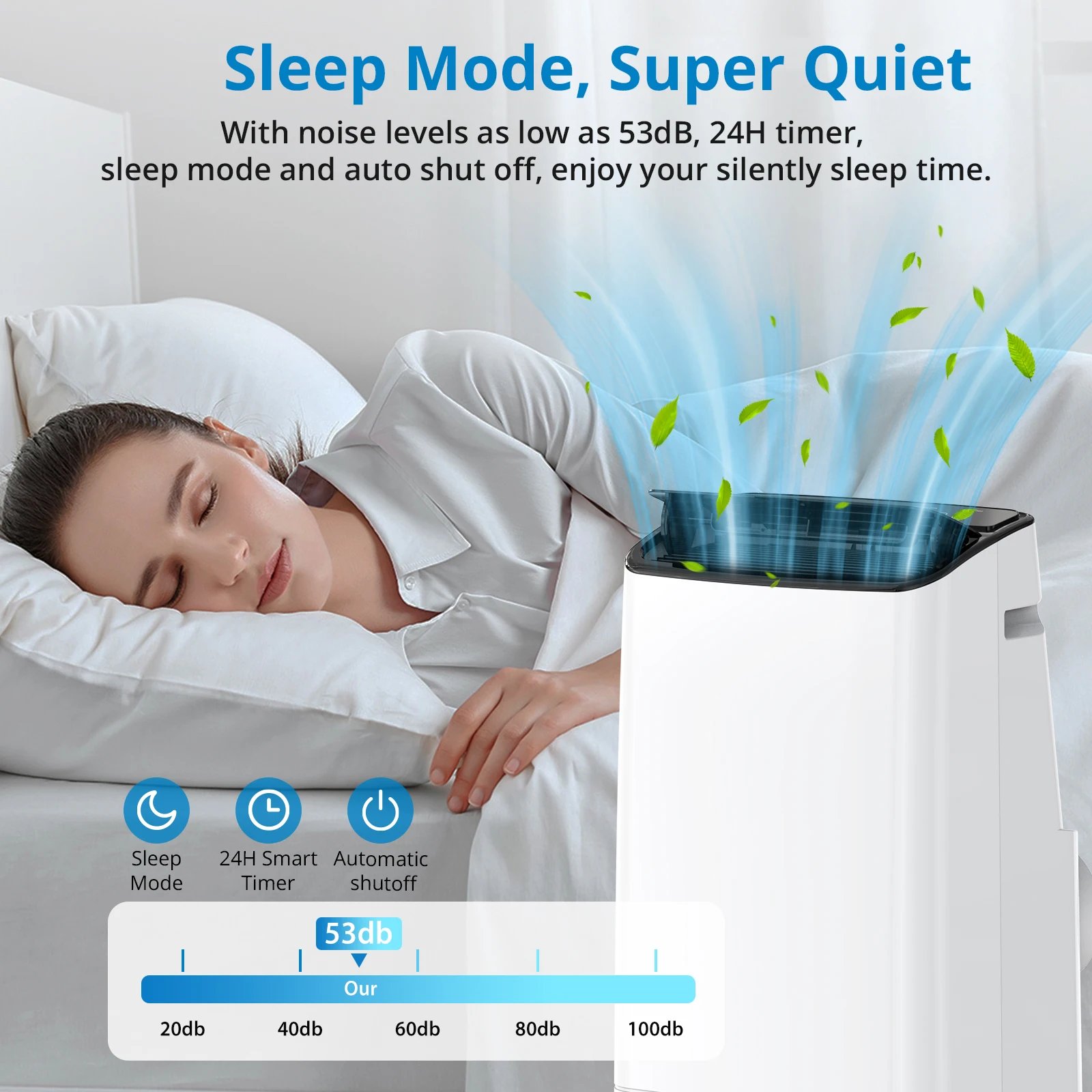 14000 BTU Portable Air Conditioner Cools Up to 750 Sq.Ft 3-in-1 Cooling/Dehumidifier/Fan Smart/Sleep Mode 24H Timer for Home