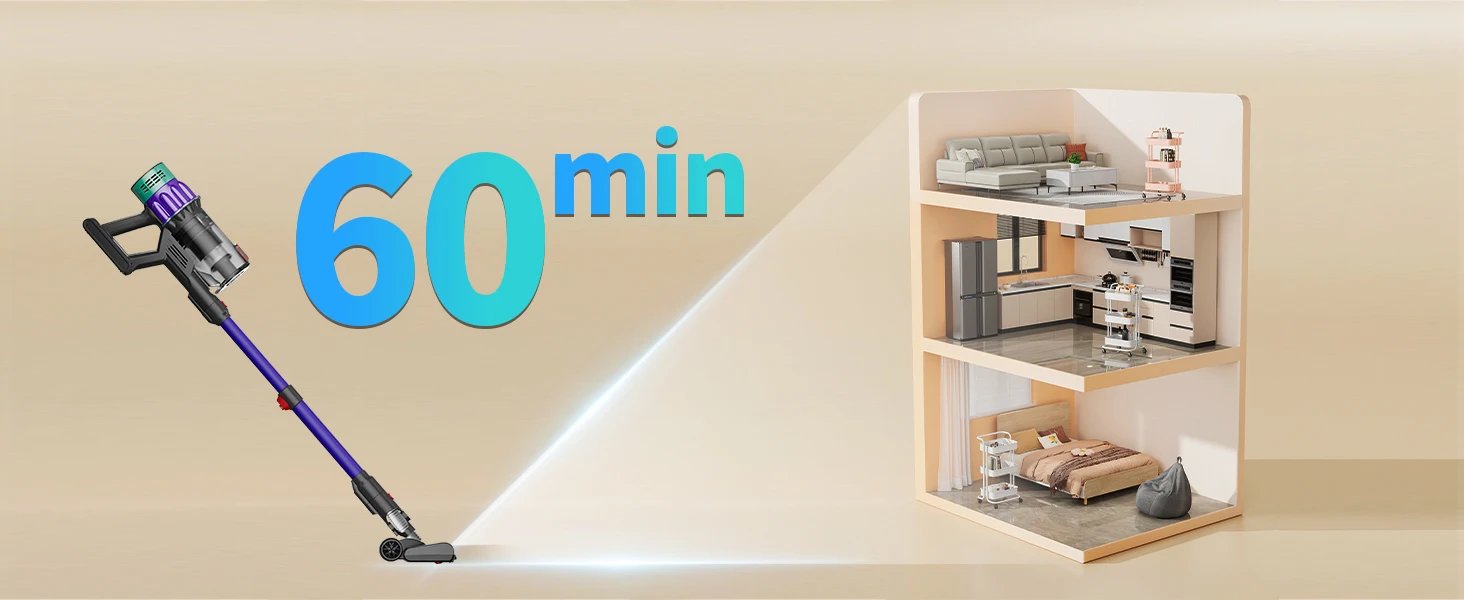 Blossom V18 Cordless Handheld Vacuum Cleaner,45000PA,Touch Screen,Smart Dust Sensor,Auto Speed Control for Home Bed Carpet Clean Blossom V18 Cordless Handheld Vacuum Cleaner,45000PA,Touch Screen,Smart Dust Sensor,Auto Speed Control for Home Bed Carpet Clean