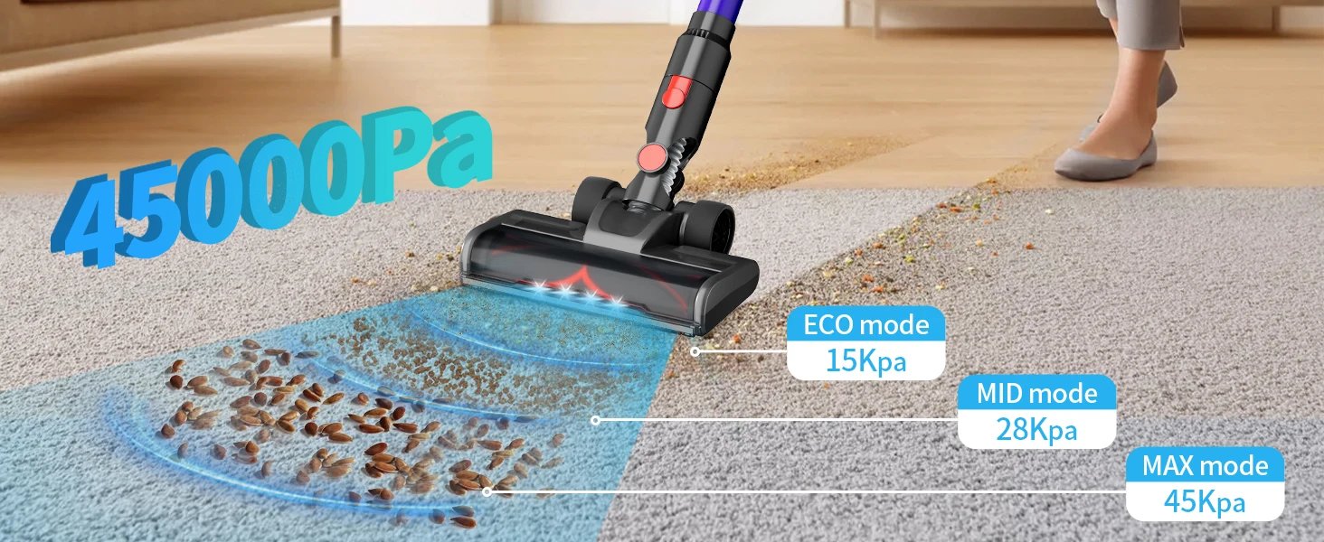 Blossom V18 Cordless Handheld Vacuum Cleaner,45000PA,Touch Screen,Smart Dust Sensor,Auto Speed Control for Home Bed Carpet Clean Blossom V18 Cordless Handheld Vacuum Cleaner,45000PA,Touch Screen,Smart Dust Sensor,Auto Speed Control for Home Bed Carpet Clean