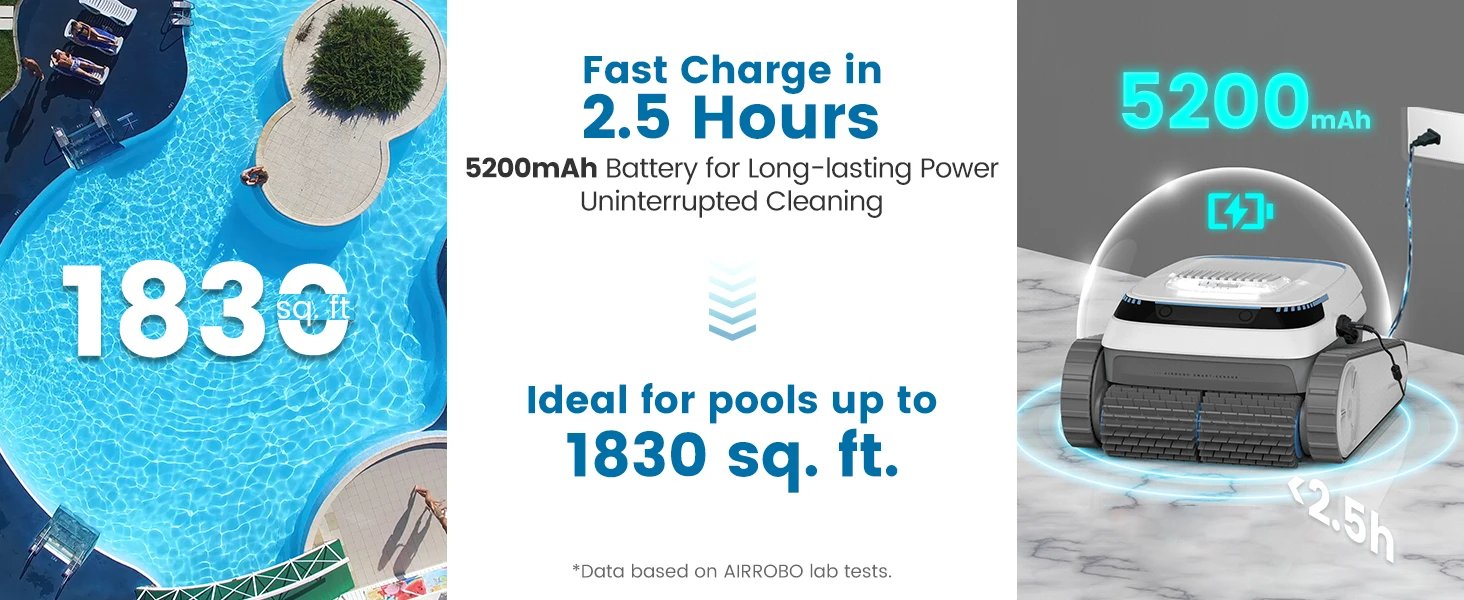 AIRROBO Pool Vacuum for Inground Pools, Smart Navigation Pool Cleaner Robot, Wall Climbing Pool Cleaner,120 Min Run Time