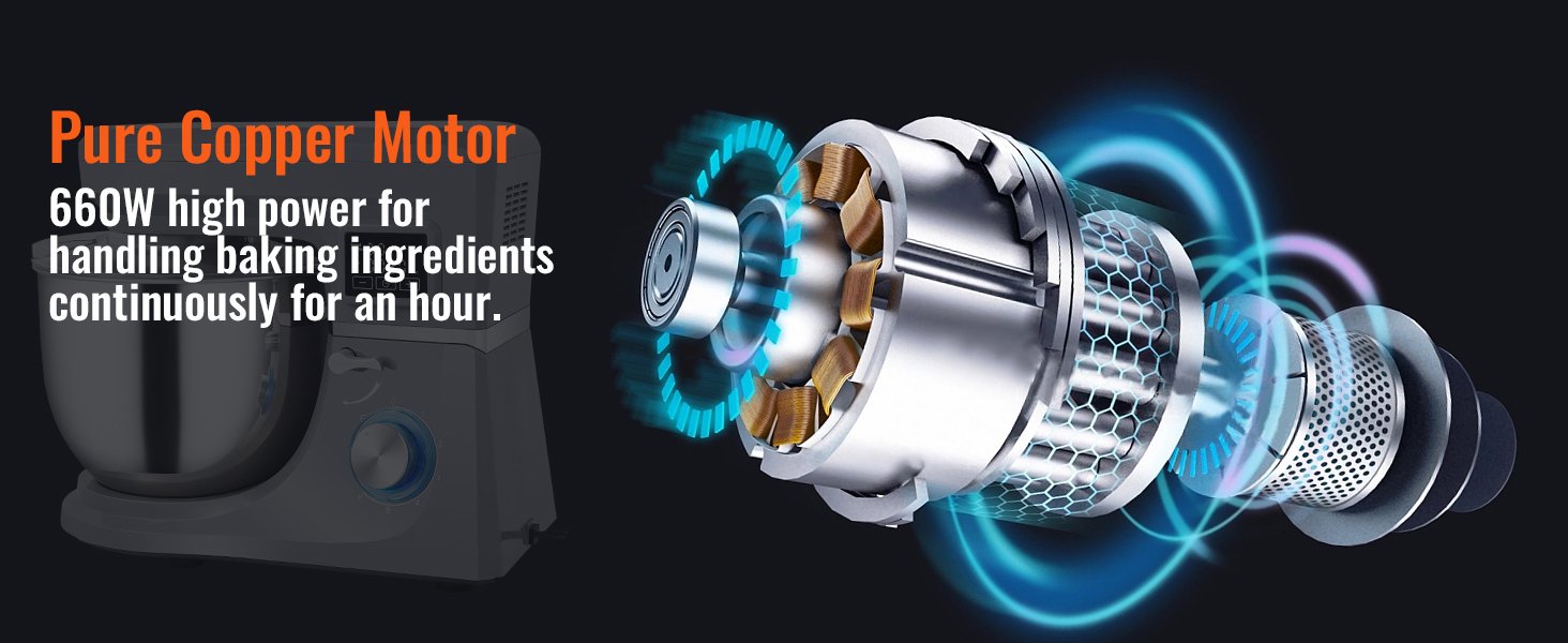 SucceBuy 5 IN 1 Stand Mixer Tilt-Head Multifunctional Electric w/ 6 Speeds LCD Screen Timing 7.4 Qt Stainless Bowl Dough Hook